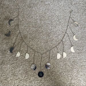 New Urban Outfitters Moon Phase Decor Garland